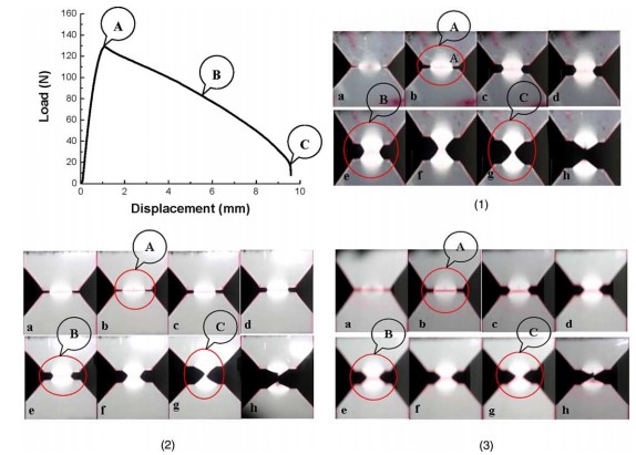 Plastic deformation behavior of polypropylene/calcium carbonate composites with and without maleic anhydride grafted polypropylene incorporated using the essential work of fracture method