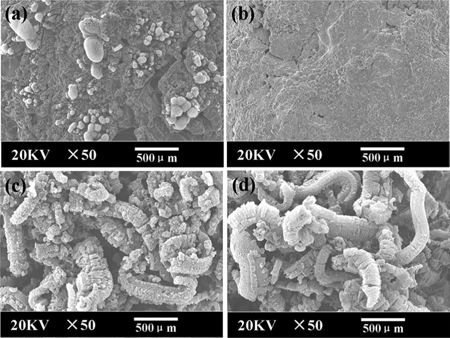 Synergistic effect of ammonium polyphosphate and expandable graphite on flame-retardant properties of acrylonitrile-butadiene-styrene