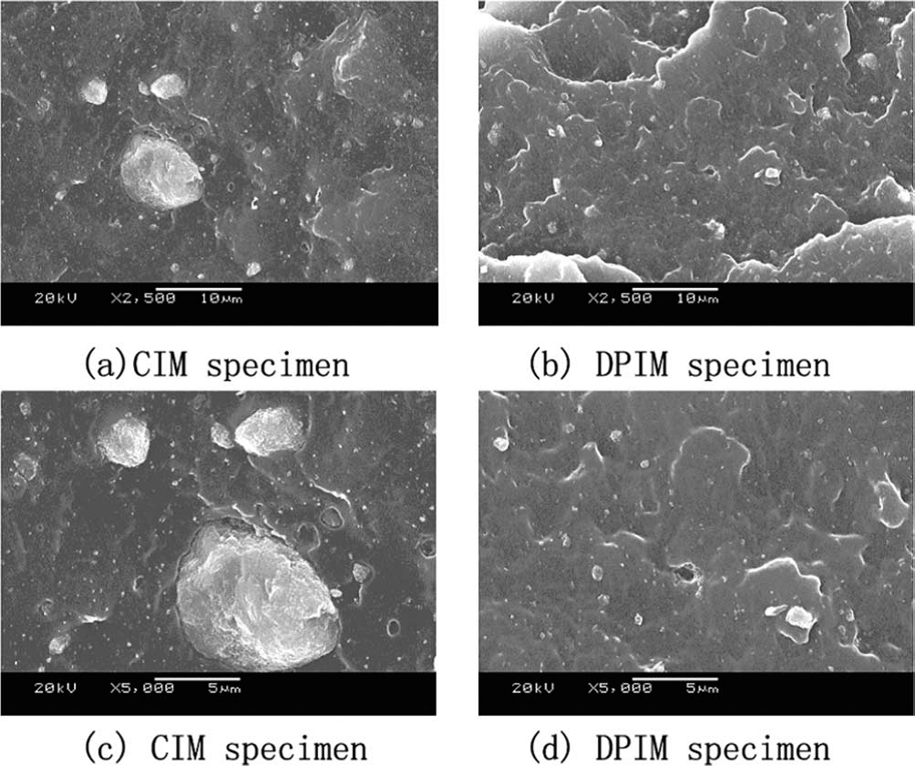  Mechanical properties and morphology of polypropylene-calcium carbonate nanocomposites prepared by dynamic packing injection molding