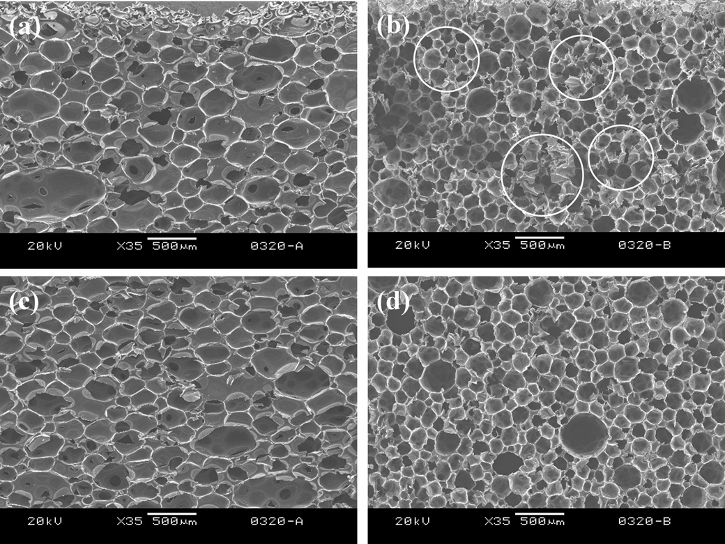 Electrical properties of an ultralight conductive carbon nanotube/polymer composite foam upon compression